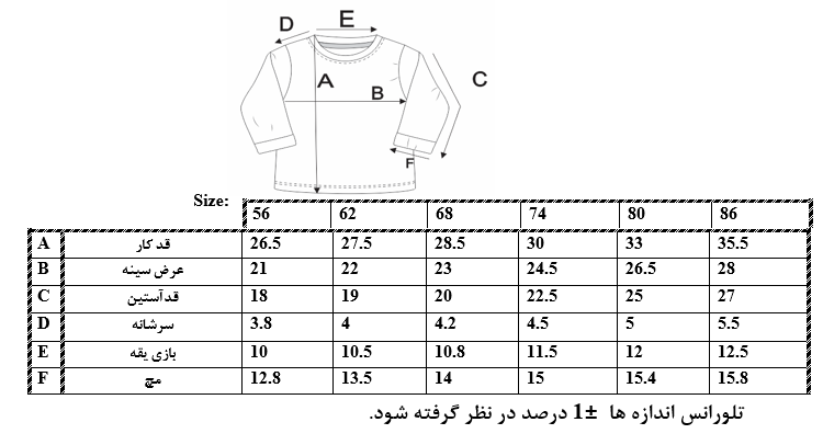 اطلاعات سایزبندی بلوز آستین بلند طرح موتور نوزاد پسر 