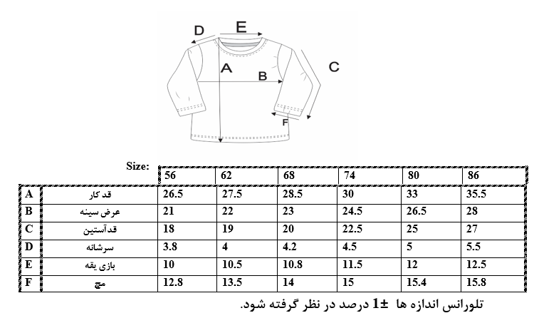 اطلاعات سایزبندی بلوز آستین بلند طرح اتوبوس نوزاد پسر 