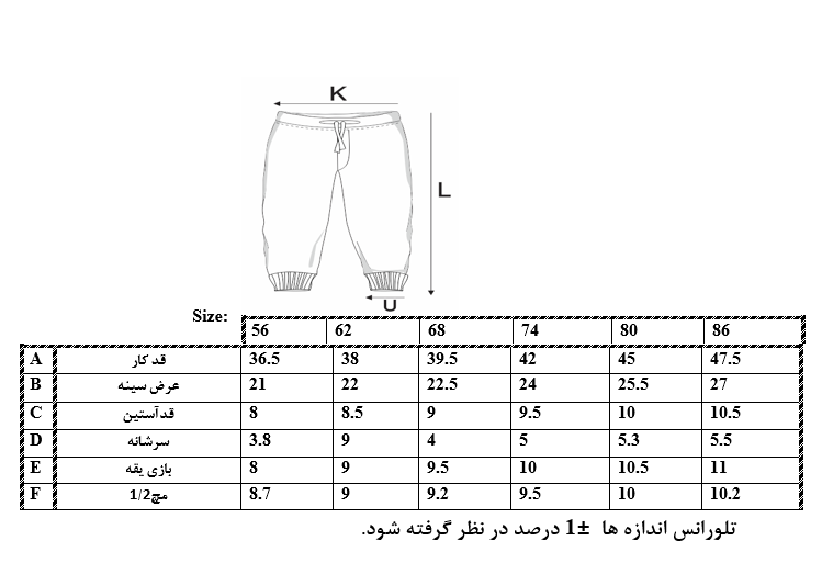 اطلاعات سایزبندی بادی آستین کوتاه طرح اتوبوس نوزاد پسر