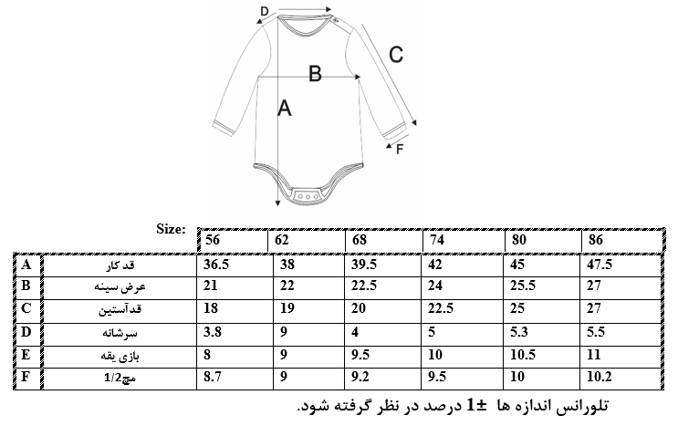 اطلاعات سایزبندی بادی آستین بلند طرح اتوبوس نوزاد پسر