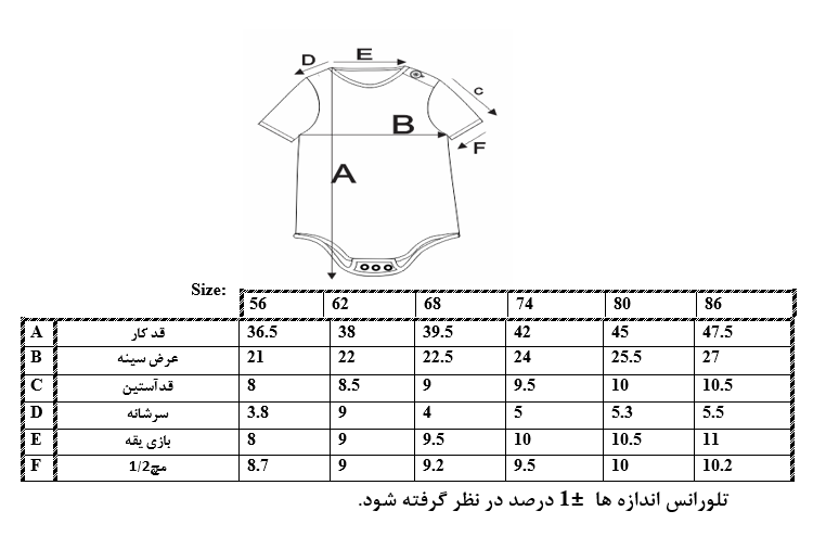اطلاعات سایزبندی بادی آستین کوتاه طرح حلزون نوزاد پسر