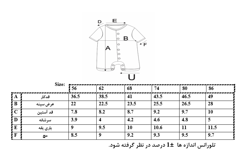 اطلاعات سایزبندی سرهمی طرح حلزون نوزاد پسر