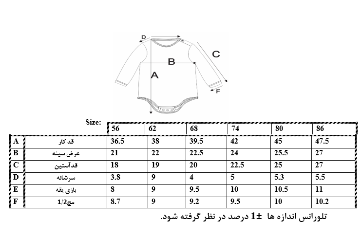 اطلاعات سایزبندی بادی آستین بلند طرح خرگوش نوزاد پسر 