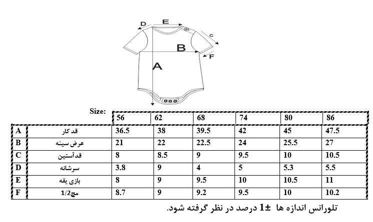 اطلاعات سایزبندی بادی آستین کوتاه طرح موش نوزاد پسر