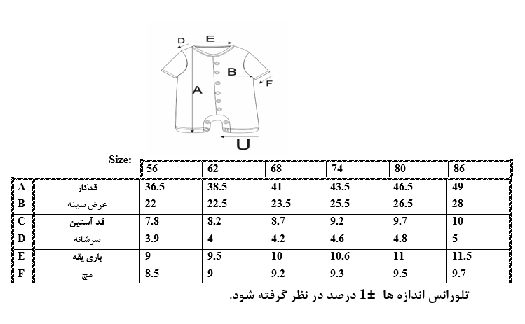 اطلاعات سایزبندی سرهمی طرح موش نوزاد پسر 