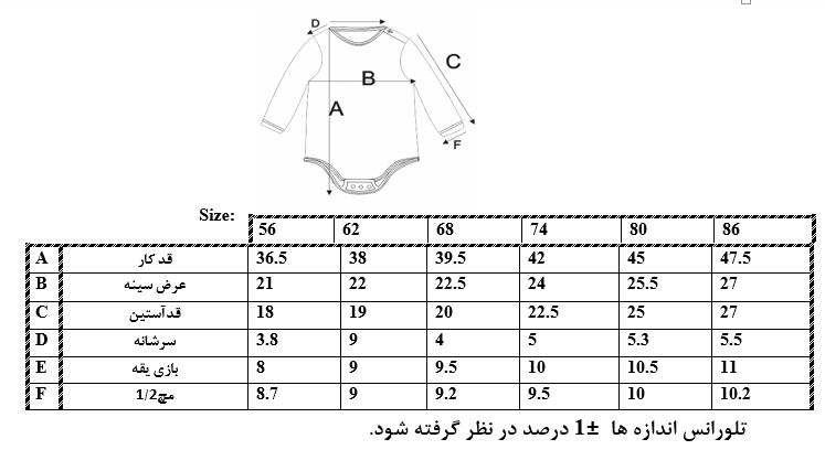 اطلاعات سایزبندی بادی آستین بلند طرح موش نوزاد پسر