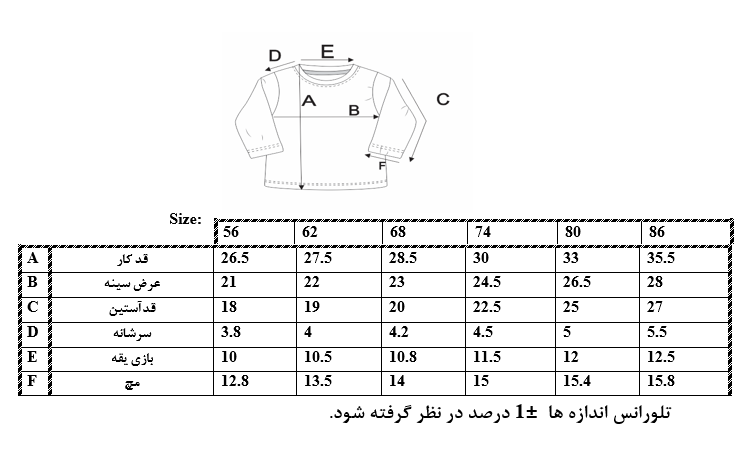 اطلاعات سایزبندی بلوز آستین بلند طرح ماشین نوزاد پسر