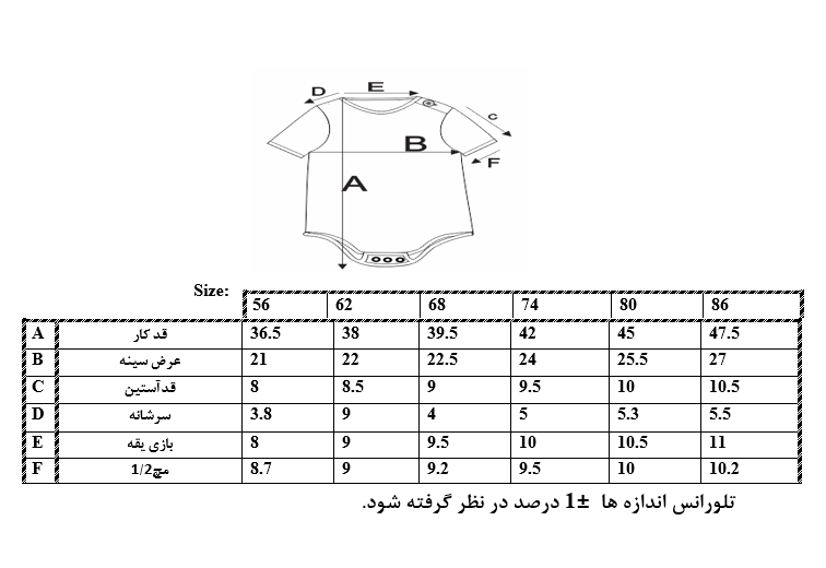 اطلاعات سایزبندی بادی آستین کوتاه طرح ماشین نوزاد پسر
