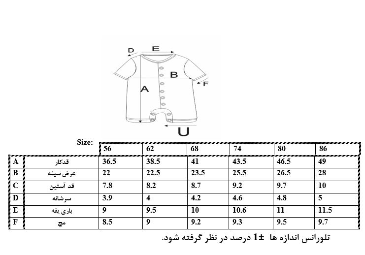 اطلاعات سایزبندی سرهمی طرح ماشین نوزاد پسر