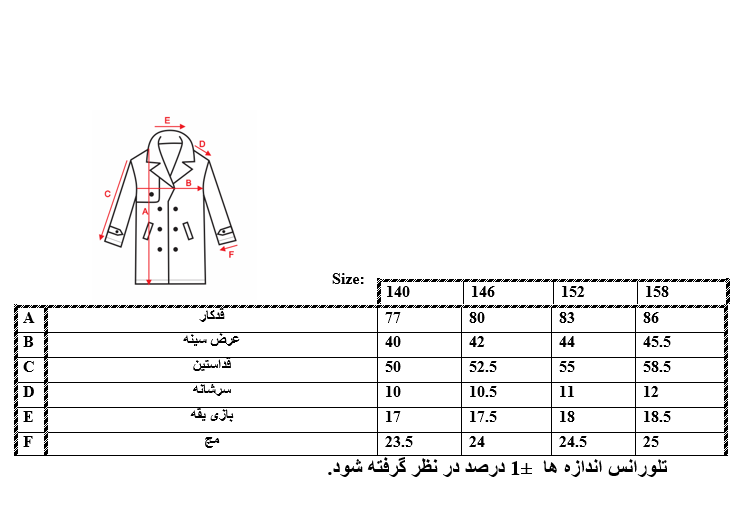 اطلاعات سایزبندی بارانی دخترانه 
