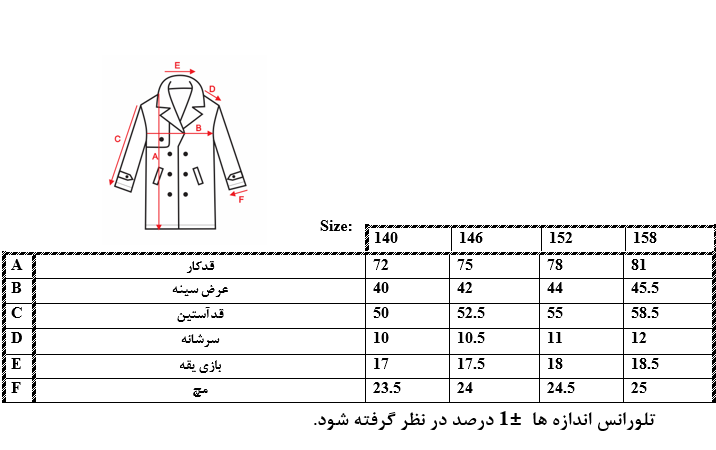 اطلاعات سایزبندی بارانی دخترانه