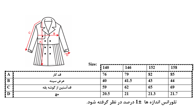 اطلاعات سایزبندی بارانی پیلی دخترانه