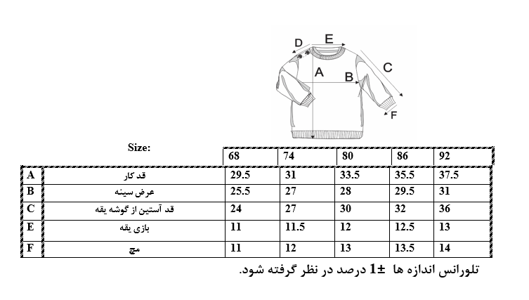 اطلاعات سایزبندی بلوز طرح دایناسور نوزاد پسر