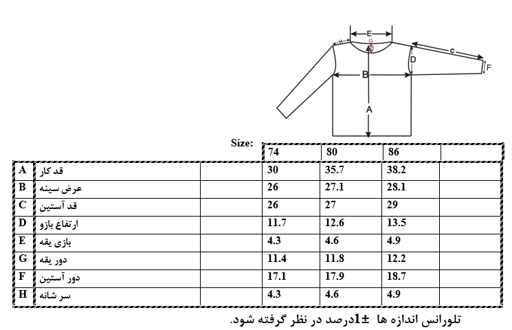 سایزبندی شومیز جلو بسته نوزاد دختر