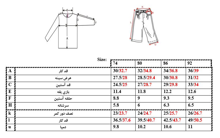 اطلاعات سایزبندی کت و شلوار نوزاد پسر 