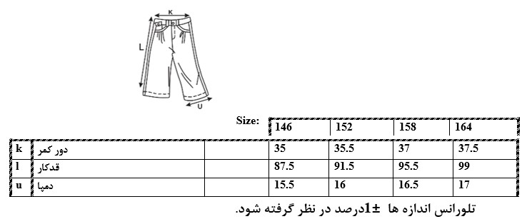 اطلاعات سایز بندی