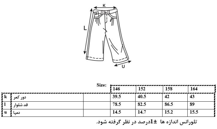 اطلاعات سایز بندی