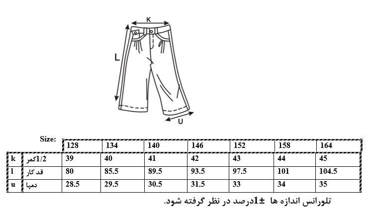 اطلاعات سایز بندی