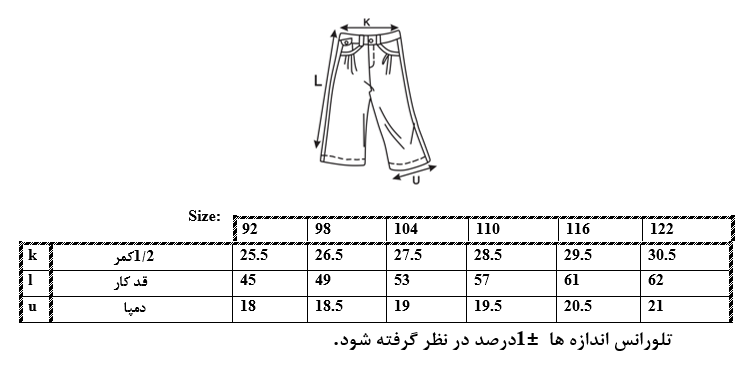 اطلاعات سایزبندی