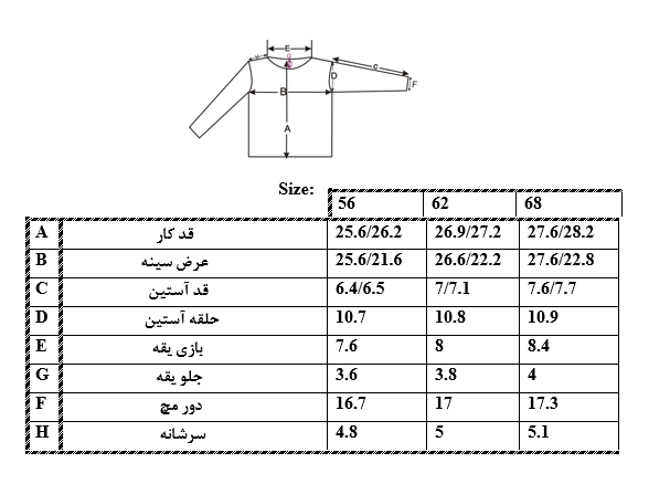 اطلاعات سایزبندی تیشرت طرح سگ و گربه نوزاد دختر