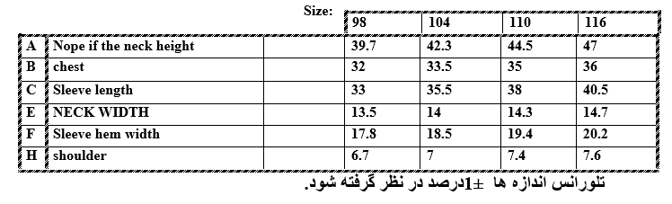 سایزبندی