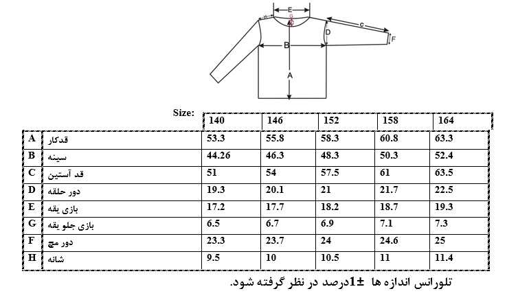 کت تک پسرانه