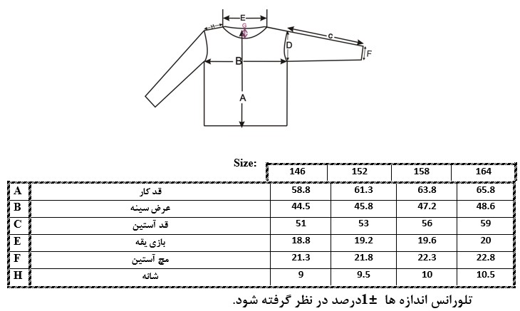 اطلاعات سایز بندی