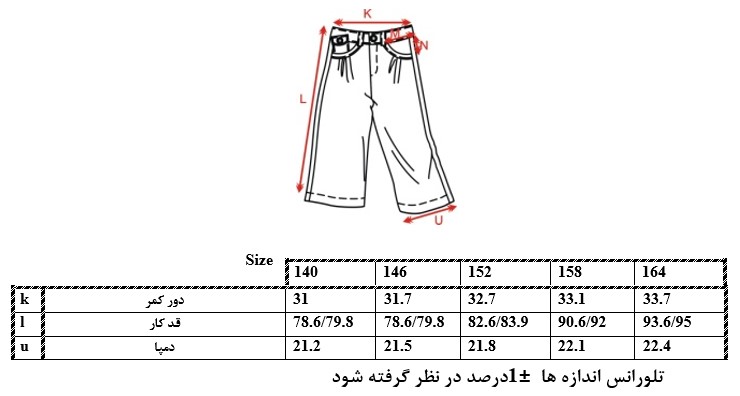 اطلاعات سایز بندی