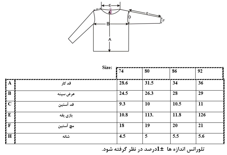اطلاعات سایز بندی تیشرت طرح Be Funtastic نوزاد پسر