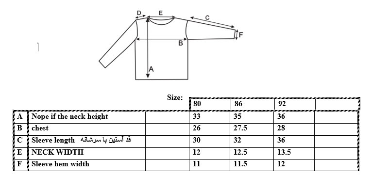 اطلاعات سایز