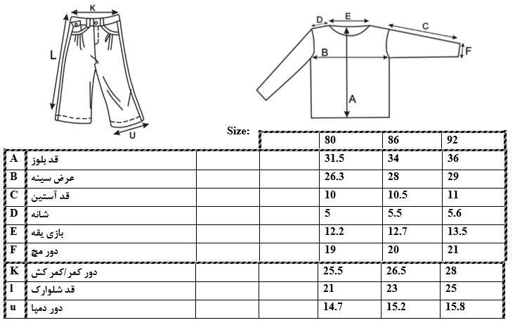 اطلاعات سایز بندی تیشرت و شلوارک راه راه نوزاد پسر 