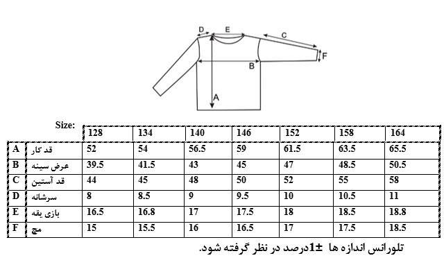 اطلاعات سایزبندی