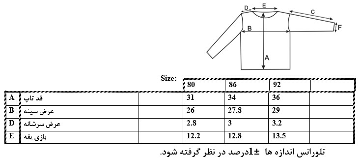 اطلاعات سایز بندی