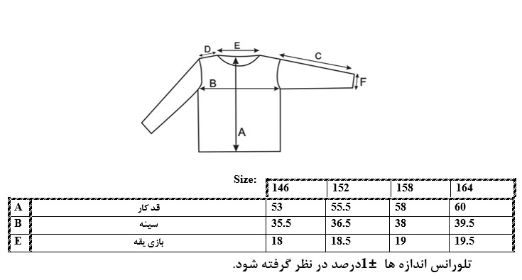 اطلاعات سایز بندی تاپ دخترانه