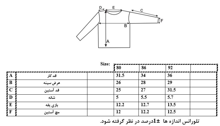 اطلاعات سایزبندی