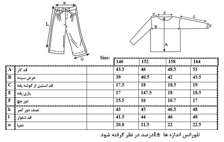 اطلاعات اندازه گیری 