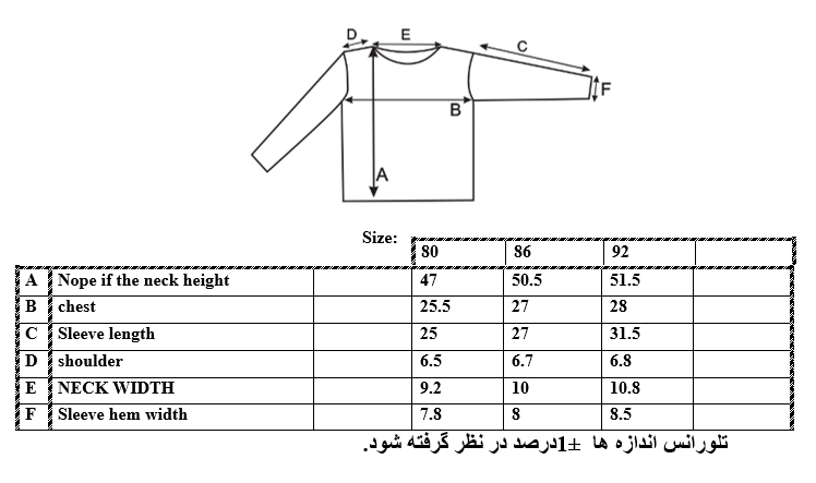 اطلاعات سایز