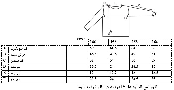 اطلاعات سایز بندی