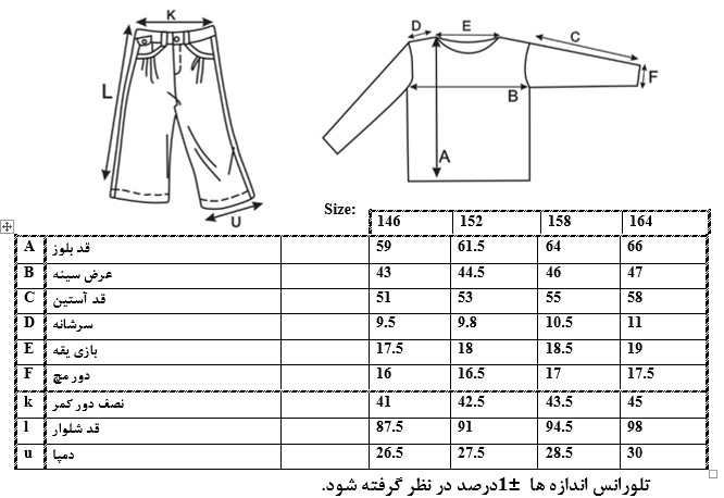 اطلاعات سایز 