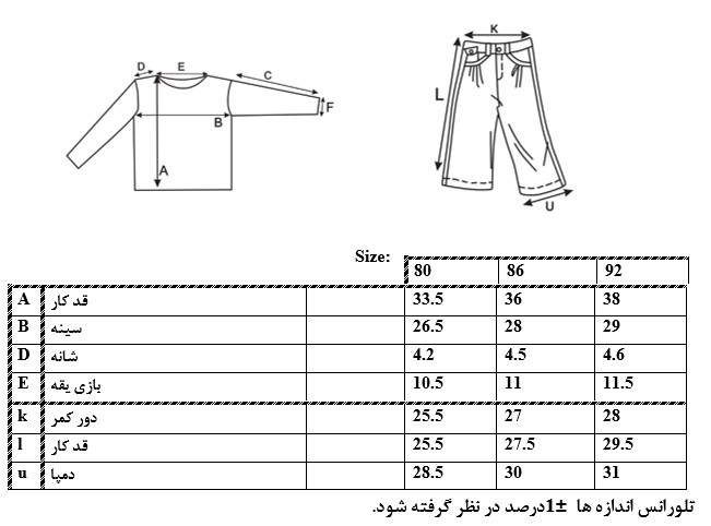 اطلاعات سایزبندی تاپ و شلوارک طرح نهنگ نوزاد پسر 