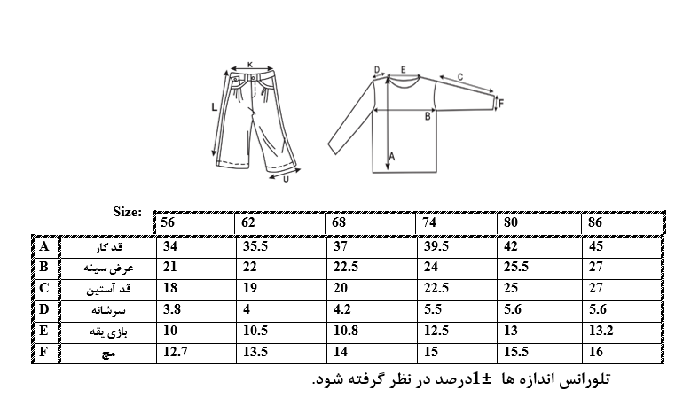 اطلاعات سایزبندی بادی طرح یونیکورن نوزاد دختر