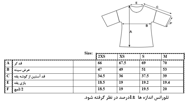 اطلاعات اندازه گیری 