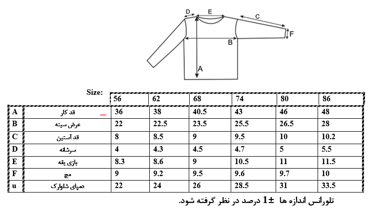 اطلاعات سایزبندی سرهمی طرح دایناسور نوزاد پسر