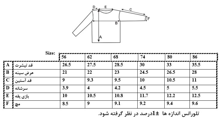 اطلاعات سایزبندی