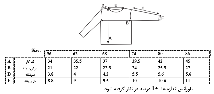 اطلاعات سایزبندی بادی طرح ستاره نوزاد دختر