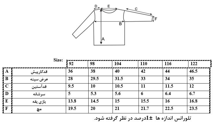 اطلاعات سایز بندی تیشرت طرح خرگوش دخترانه