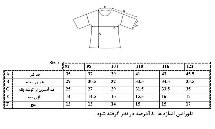 اطلاعات سایزبندی بلوز طرح خرگوش دخترانه