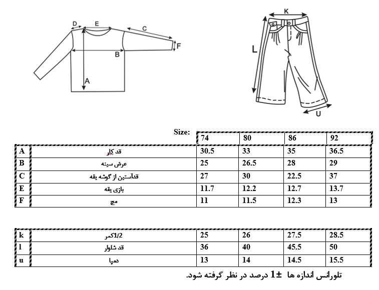 اطلاعات سایزبندی بلوز و شلوار طرح شیرنوزاد پسر