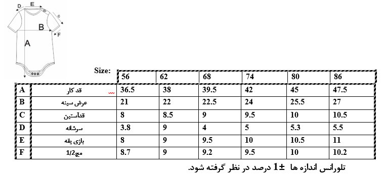 اطلاعات سایزبندی بادی آستین کوتاه طرح Happy Campers نوزاد پسر