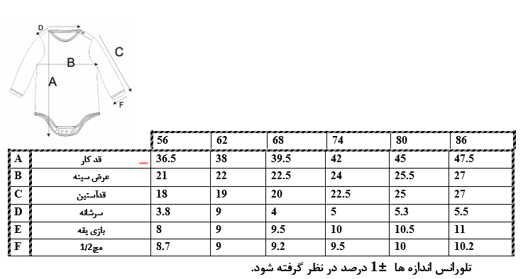 اطلاعات سایزبندی بادی آستین بلند طرح جغد نوزاد پسر